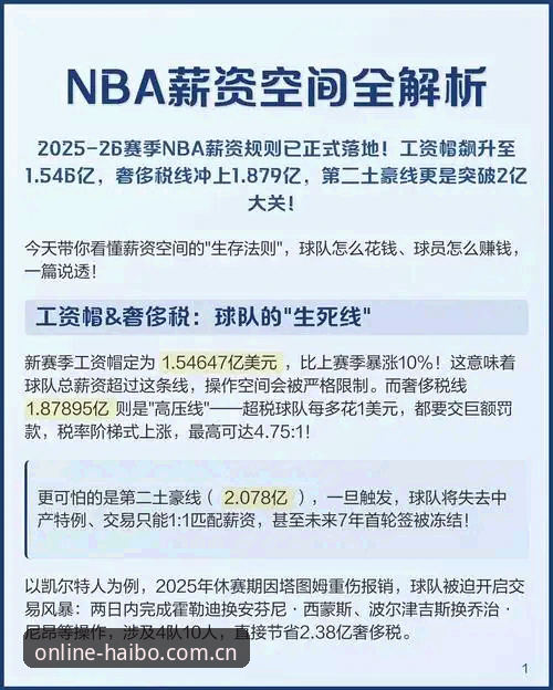 海博体育在线登录官网焕新版上线兼容版手机版 字母哥离队倒计时,交易概率如何量化?